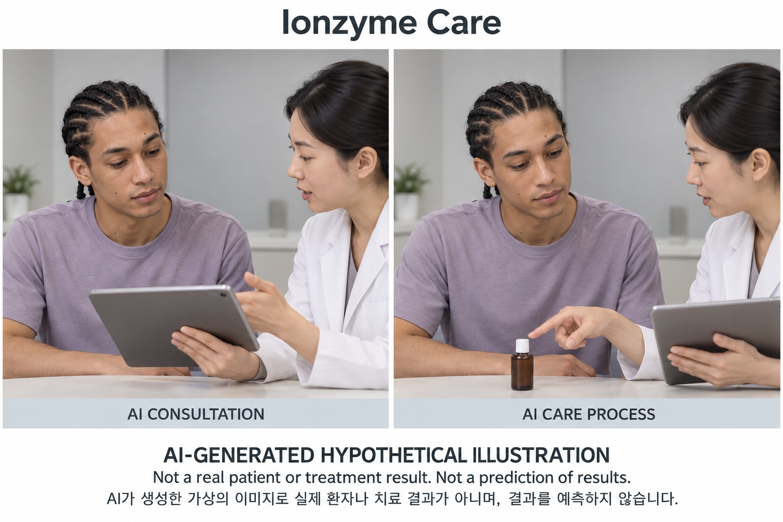 Fictional AI illustration; not an actual patient, result or prediction — Ionzyme Care