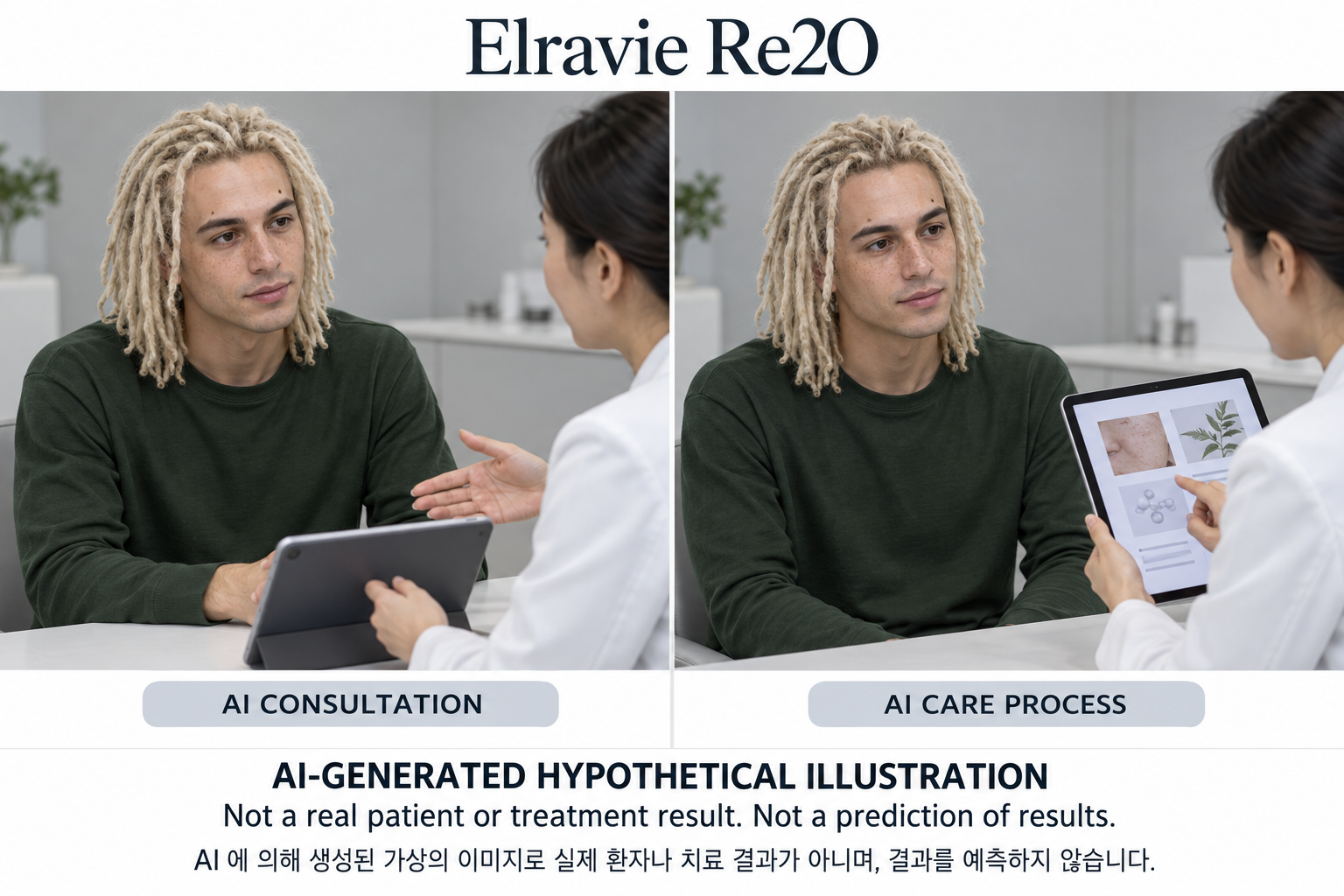 Fictional AI illustration; not an actual patient, result or prediction — Elravie Re2O